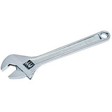 Adjustable Wrenches