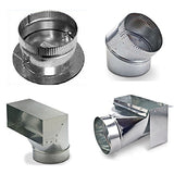Ducts & Fittings